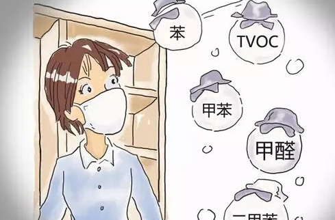 家里空氣污染怎么處理比較好？